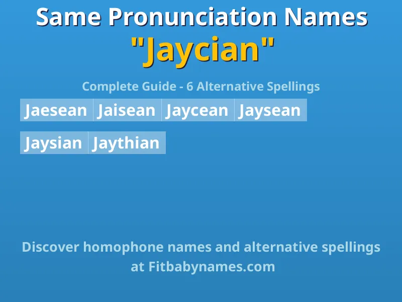 Infographic: Jaycian same pronunciation names, similar names, and homophone names