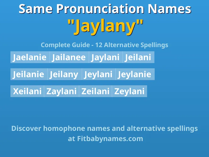 Infographic: Jaylany same pronunciation names, similar names, and homophone names