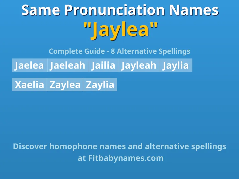 Infographic: Jaylea same pronunciation names, similar names, and homophone names