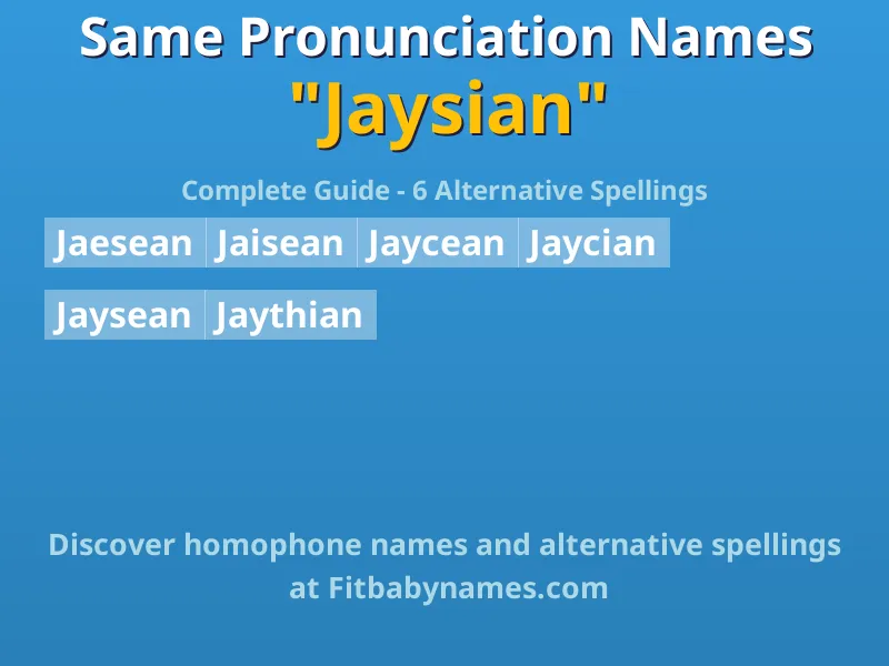 Infographic: Jaysian same pronunciation names, similar names, and homophone names