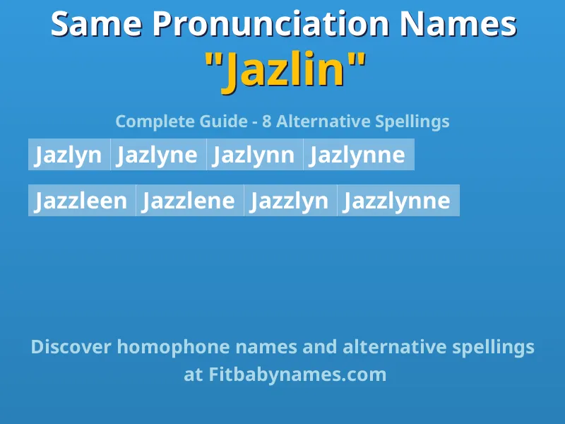 Infographic: Jazlin same pronunciation names, similar names, and homophone names