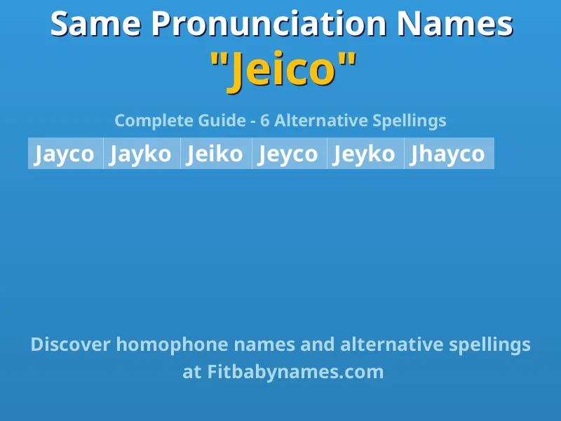 Infographic: Jeico same pronunciation names, similar names, and homophone names