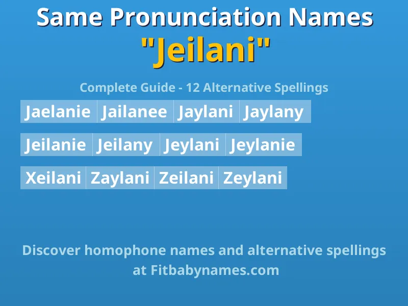 Infographic: Jeilani same pronunciation names, similar names, and homophone names