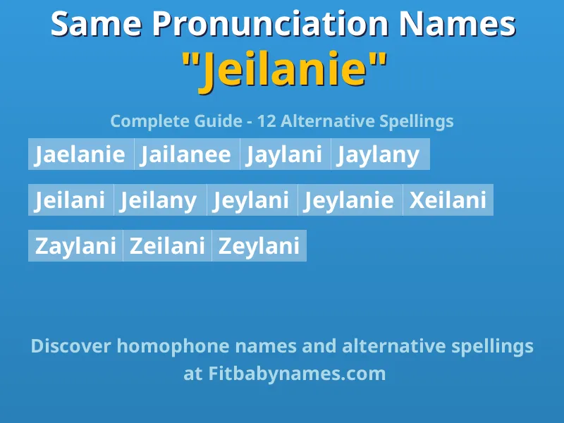 Infographic: Jeilanie same pronunciation names, similar names, and homophone names