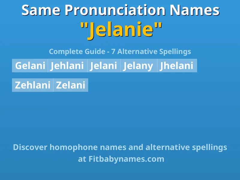 Infographic: Jelanie same pronunciation names, similar names, and homophone names