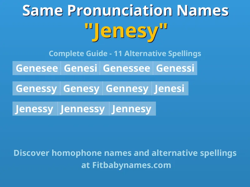 Infographic: Jenesy same pronunciation names, similar names, and homophone names