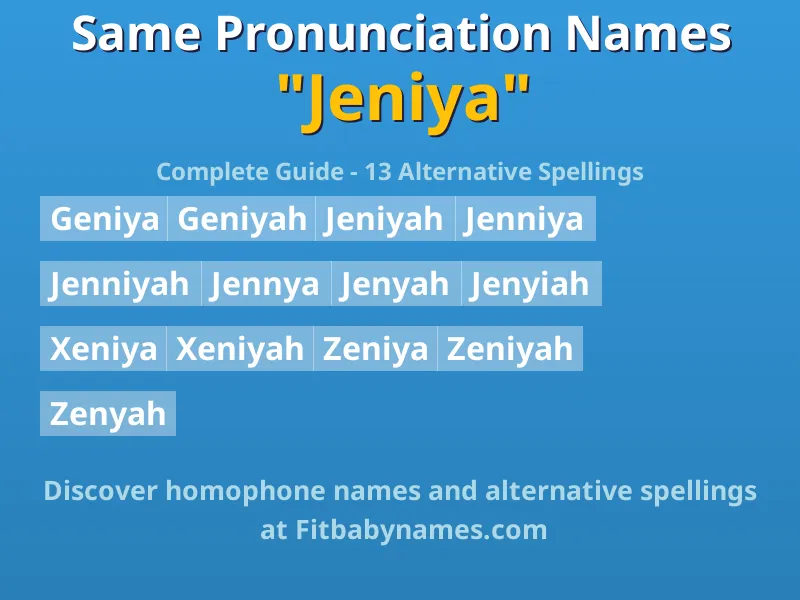 Infographic: Jeniya same pronunciation names, similar names, and homophone names
