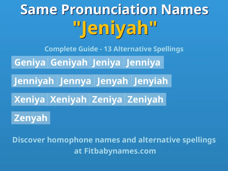 Infographic: Jeniyah same pronunciation names, similar names, and homophone names