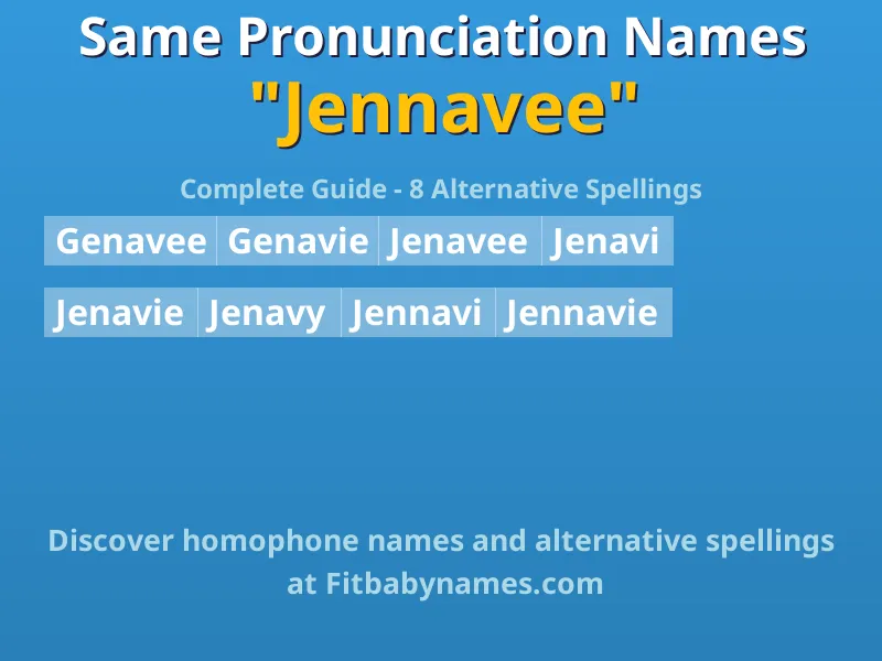 Infographic: Jennavee same pronunciation names, similar names, and homophone names