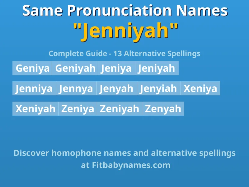 Infographic: Jenniyah same pronunciation names, similar names, and homophone names