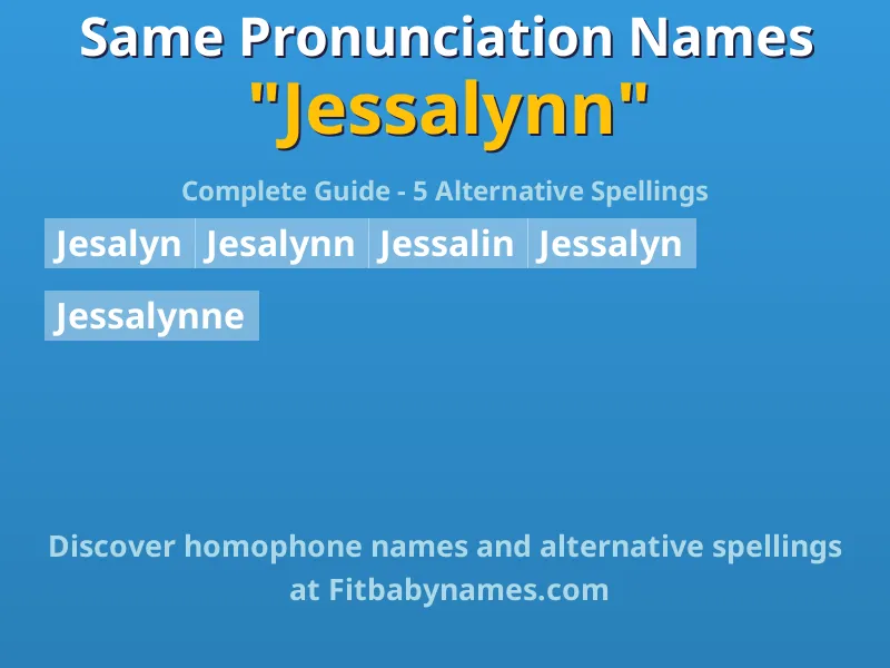 Infographic: Jessalynn same pronunciation names, similar names, and homophone names