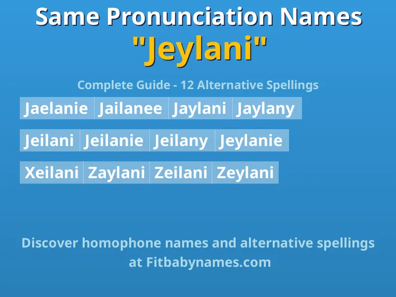 Infographic: Jeylani same pronunciation names, similar names, and homophone names
