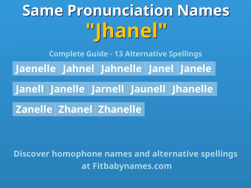 Infographic: Jhanel same pronunciation names, similar names, and homophone names