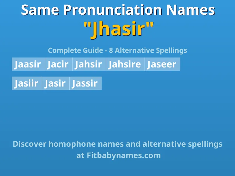 Infographic: Jhasir same pronunciation names, similar names, and homophone names