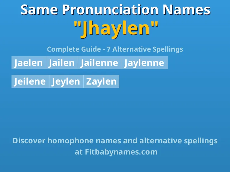 Infographic: Jhaylen same pronunciation names, similar names, and homophone names