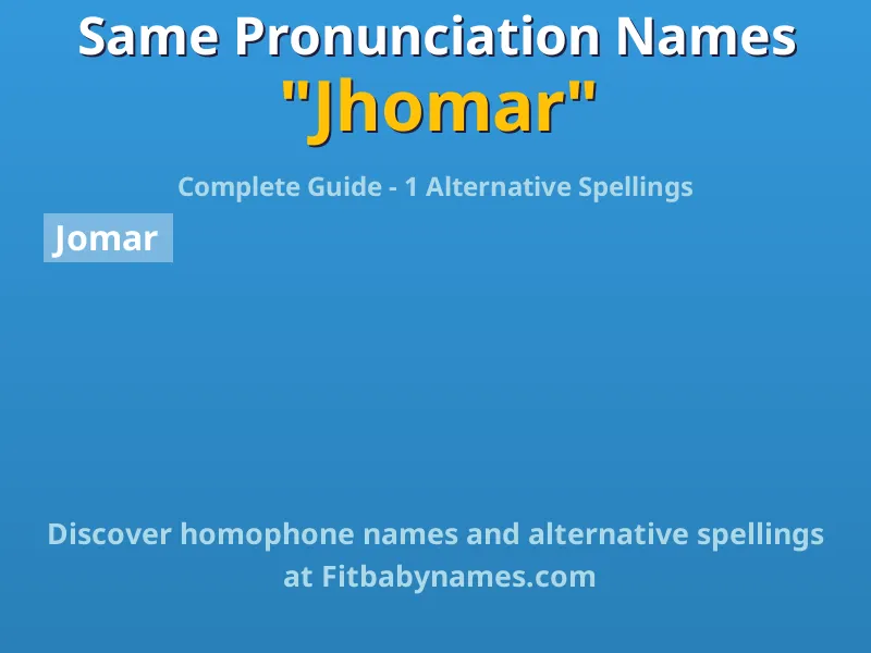 Infographic: Jhomar same pronunciation names, similar names, and homophone names
