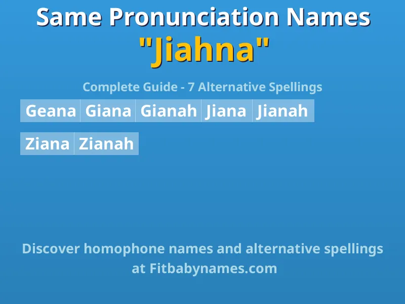 Infographic: Jiahna same pronunciation names, similar names, and homophone names