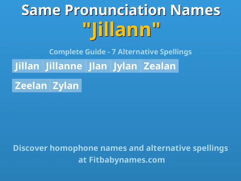 Infographic: Jillann same pronunciation names, similar names, and homophone names