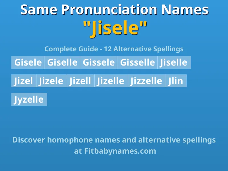 Infographic: Jisele same pronunciation names, similar names, and homophone names