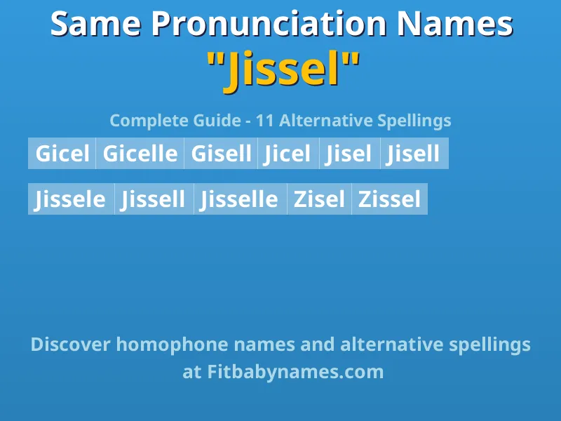 Infographic: Jissel same pronunciation names, similar names, and homophone names