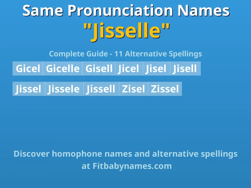 Infographic: Jisselle same pronunciation names, similar names, and homophone names