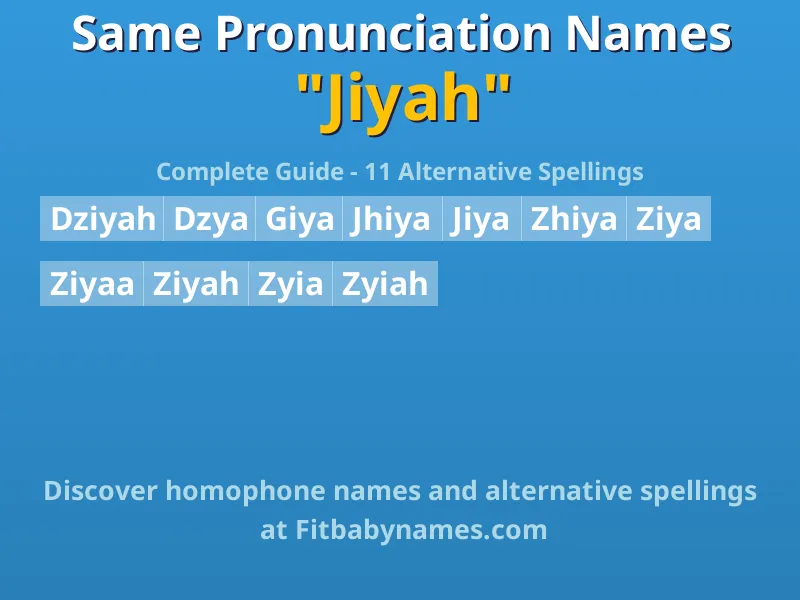 Infographic: Jiyah same pronunciation names, similar names, and homophone names