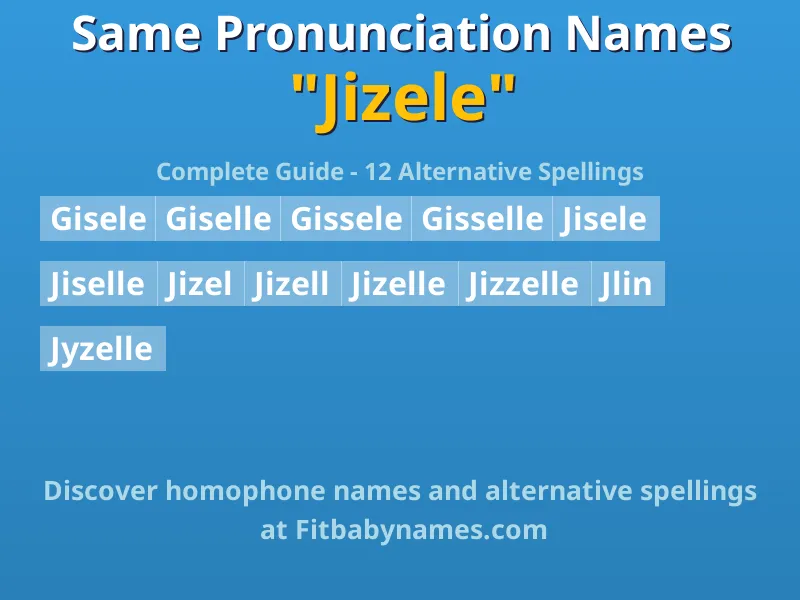 Infographic: Jizele same pronunciation names, similar names, and homophone names