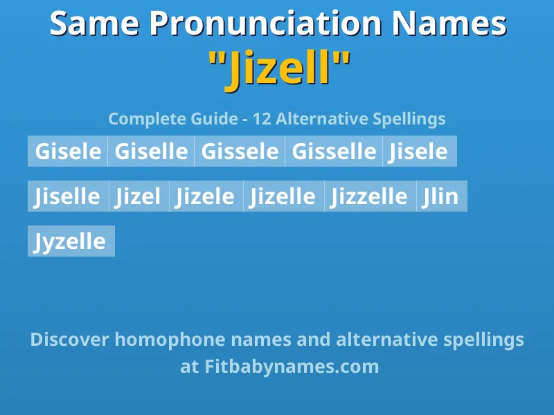 Infographic: Jizell same pronunciation names, similar names, and homophone names