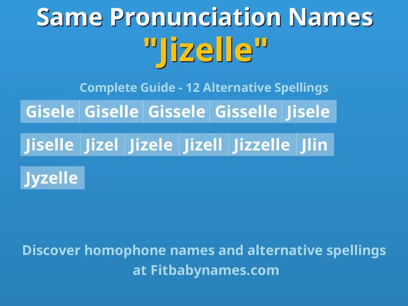 Infographic: Jizelle same pronunciation names, similar names, and homophone names