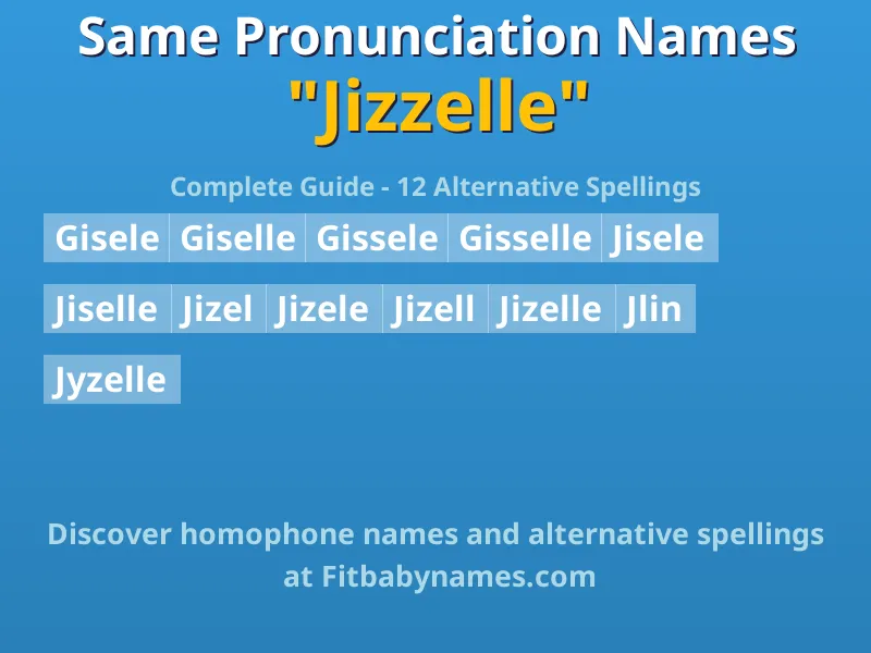 Infographic: Jizzelle same pronunciation names, similar names, and homophone names