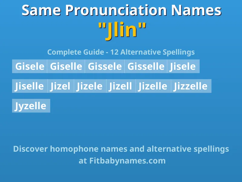 Infographic: Jlin same pronunciation names, similar names, and homophone names