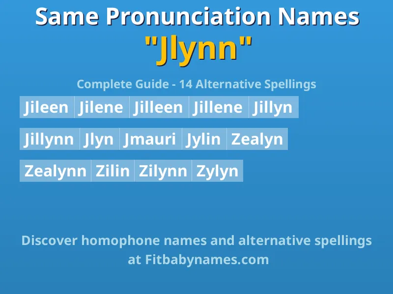 Infographic: Jlynn same pronunciation names, similar names, and homophone names