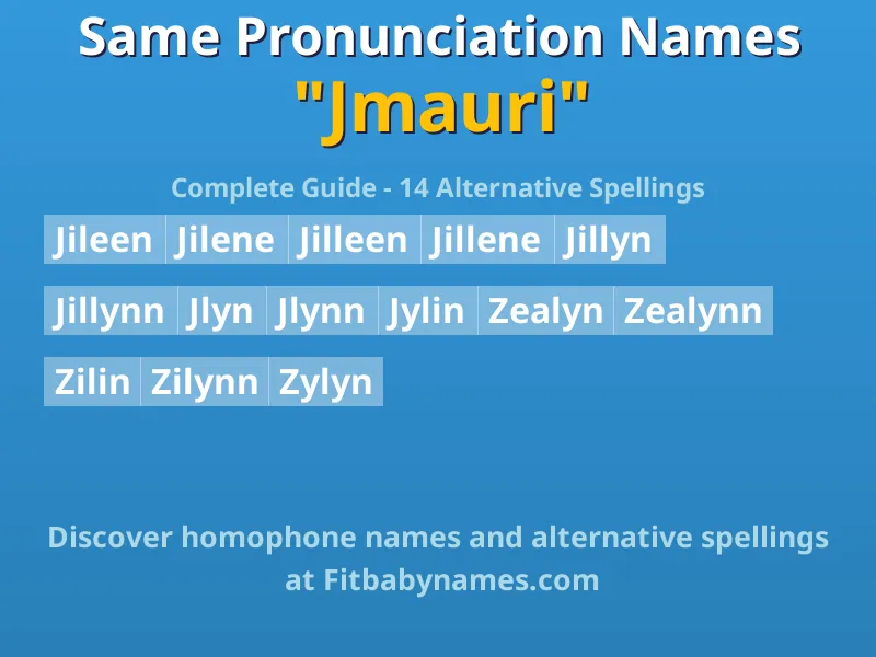 Infographic: Jmauri same pronunciation names, similar names, and homophone names