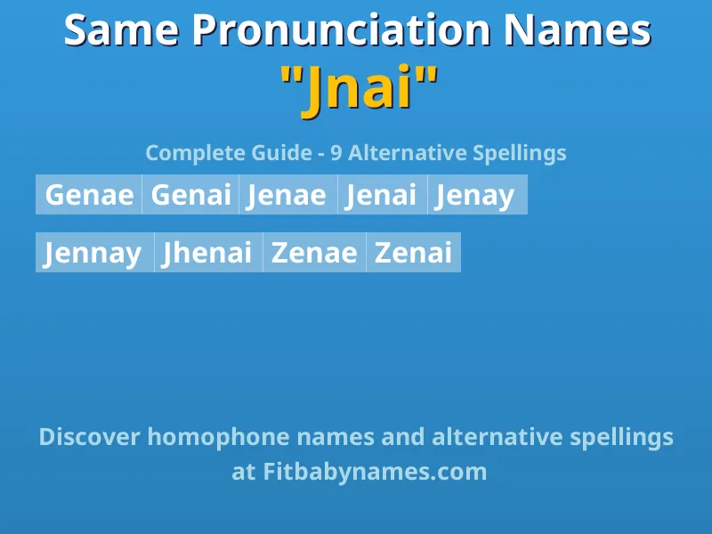 Infographic: Jnai same pronunciation names, similar names, and homophone names