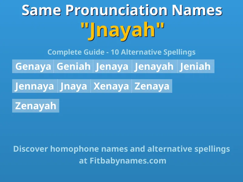 Infographic: Jnayah same pronunciation names, similar names, and homophone names