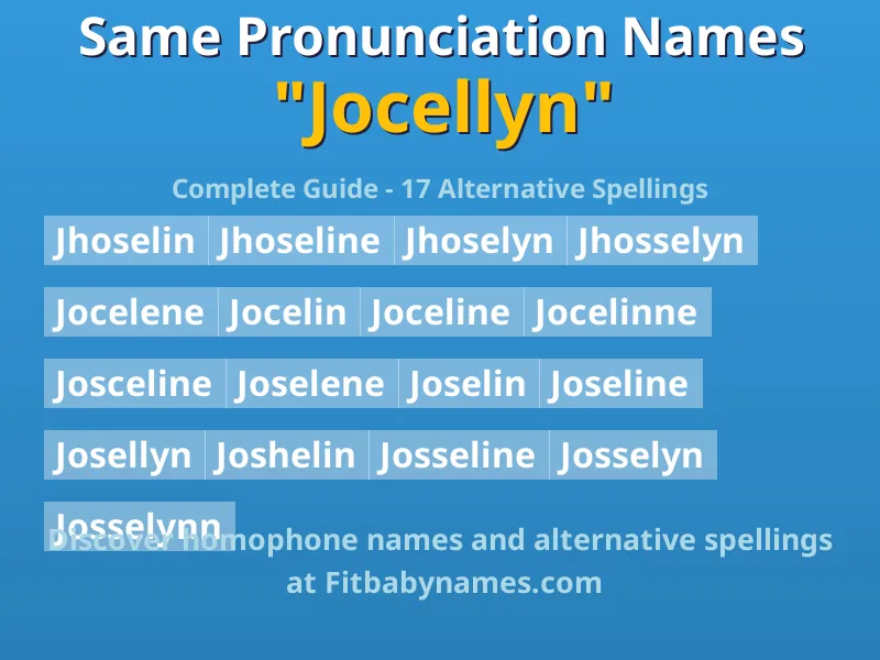 Infographic: Jocellyn same pronunciation names, similar names, and homophone names