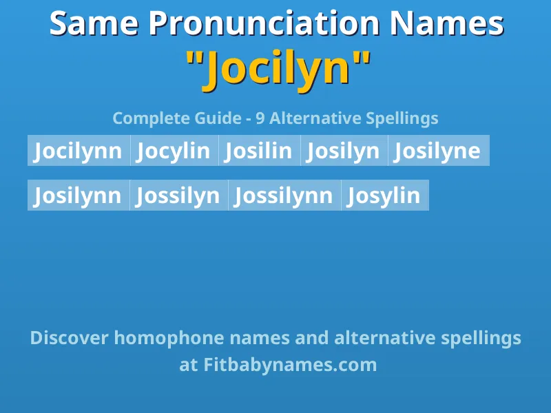 Infographic: Jocilyn same pronunciation names, similar names, and homophone names