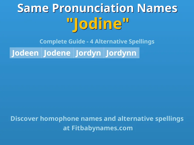 Infographic: Jodine same pronunciation names, similar names, and homophone names
