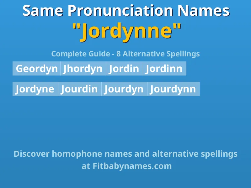 Infographic: Jordynne same pronunciation names, similar names, and homophone names