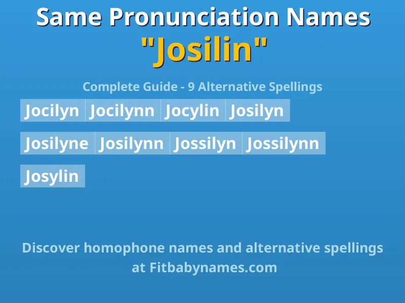 Infographic: Josilin same pronunciation names, similar names, and homophone names