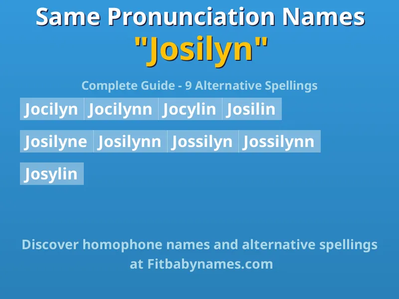 Infographic: Josilyn same pronunciation names, similar names, and homophone names