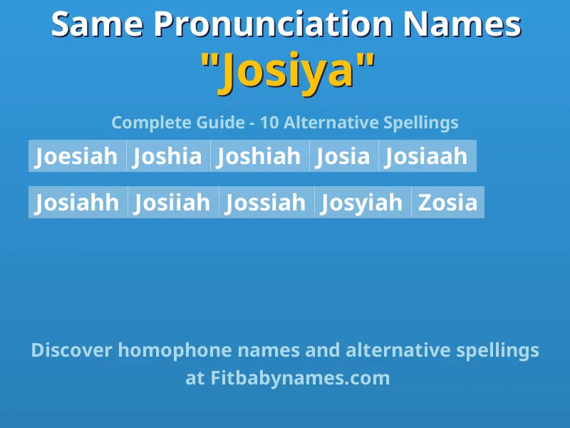 Infographic: Josiya same pronunciation names, similar names, and homophone names