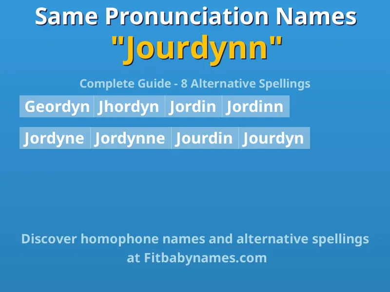 Infographic: Jourdynn same pronunciation names, similar names, and homophone names