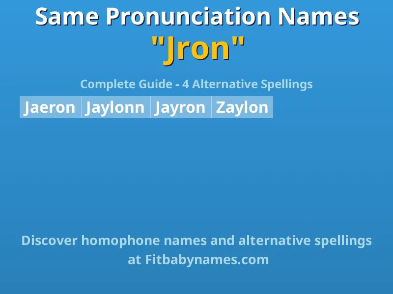 Infographic: Jron same pronunciation names, similar names, and homophone names
