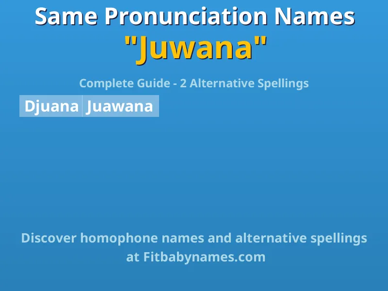 Infographic: Juwana same pronunciation names, similar names, and homophone names
