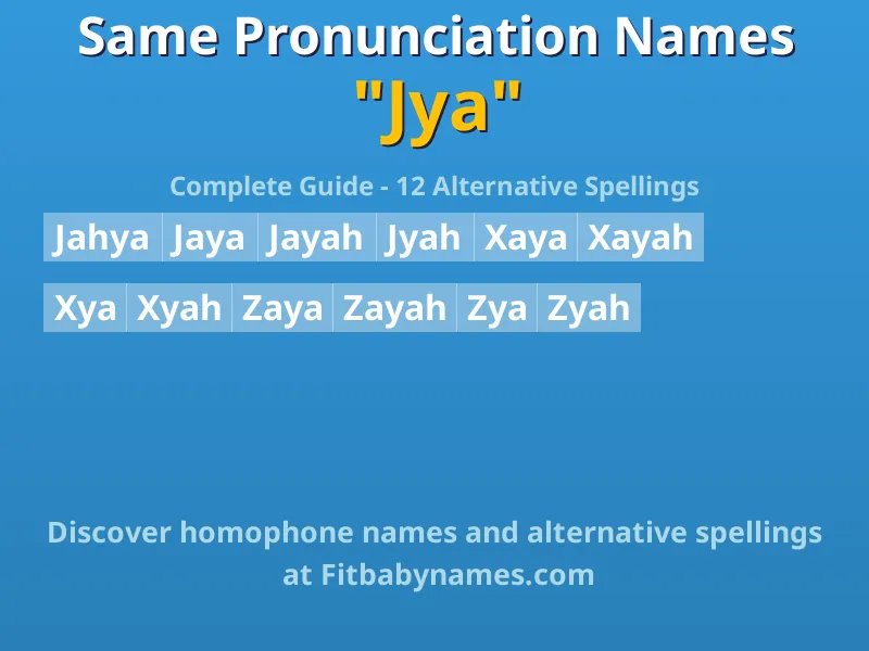 Infographic: Jya same pronunciation names, similar names, and homophone names