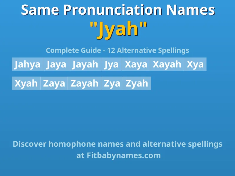 Infographic: Jyah same pronunciation names, similar names, and homophone names