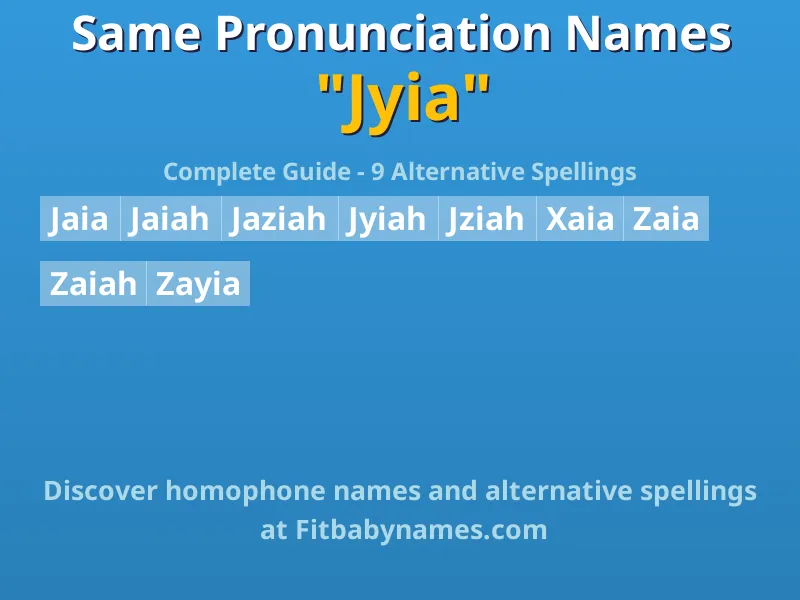 Infographic: Jyia same pronunciation names, similar names, and homophone names