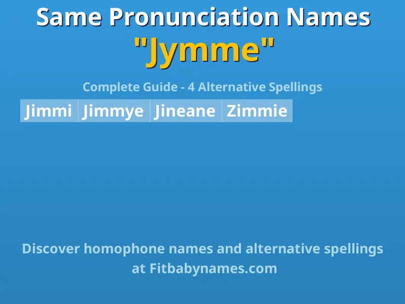 Infographic: Jymme same pronunciation names, similar names, and homophone names