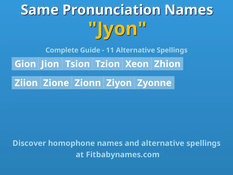 Infographic: Jyon same pronunciation names, similar names, and homophone names